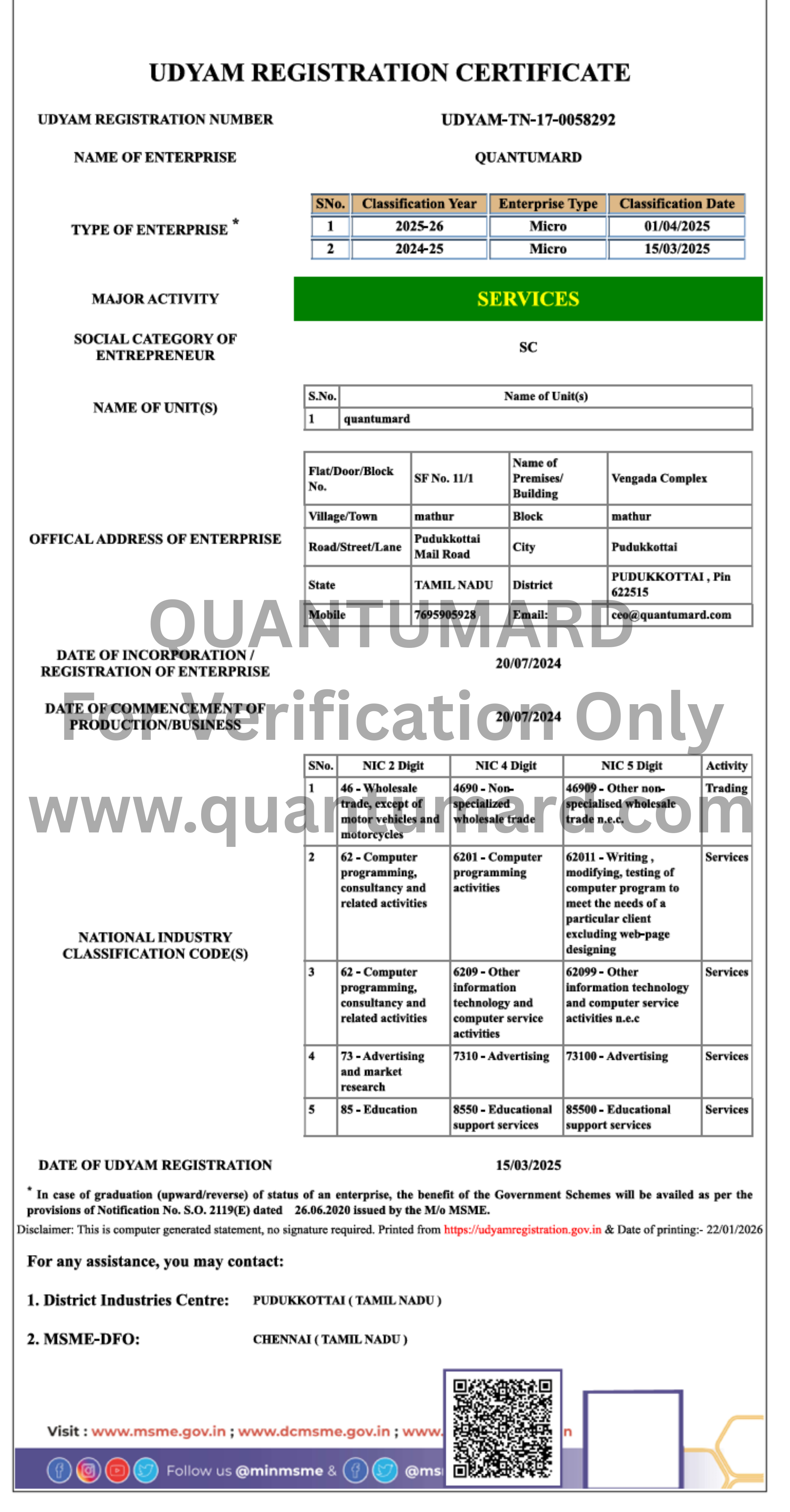 Quantumard UDYAM Registration Certificate